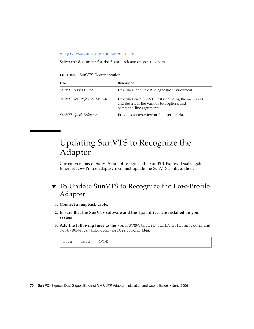 Sun Microsystems Gigabit Ethernet MMF/UTP Adapter Updating SunVTS to Recognize the Adapter, Table B-1SunVTS Documentation 