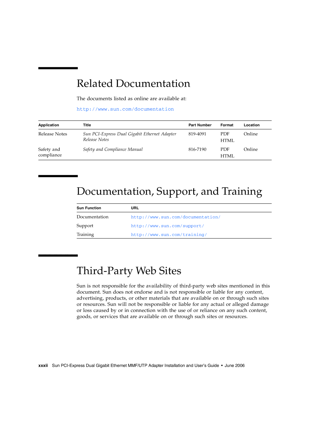 Sun Microsystems Gigabit Ethernet MMF/UTP Adapter manual Related Documentation, Documentation, Support, and Training 