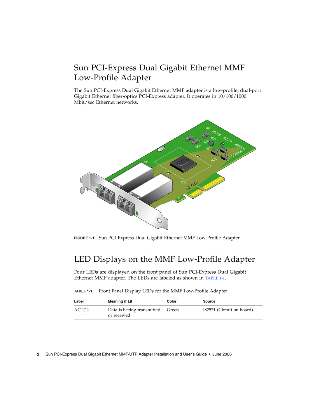 Sun Microsystems Gigabit Ethernet MMF/UTP Adapter manual LED Displays on the MMF Low-Profile Adapter 