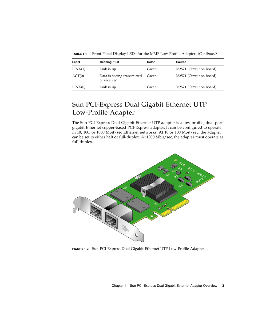 Sun Microsystems Gigabit Ethernet MMF/UTP Adapter manual Front Panel Display LEDs for the MMF Low-Profile Adapter 