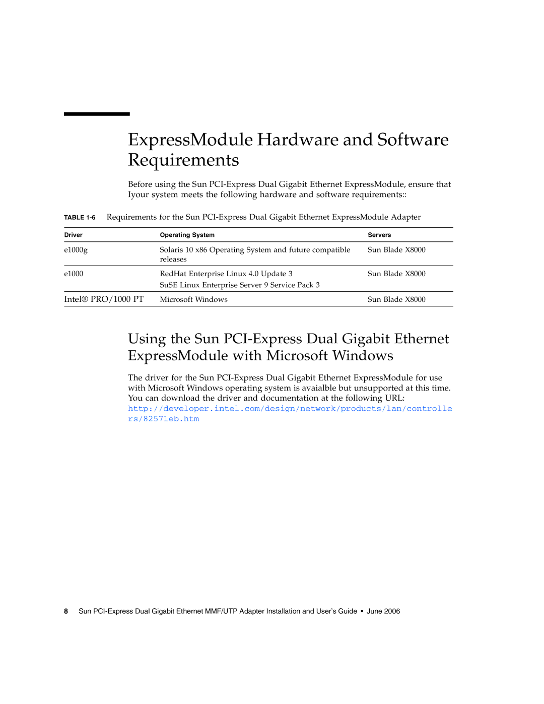 Sun Microsystems Gigabit Ethernet MMF/UTP Adapter manual ExpressModule Hardware and Software Requirements 