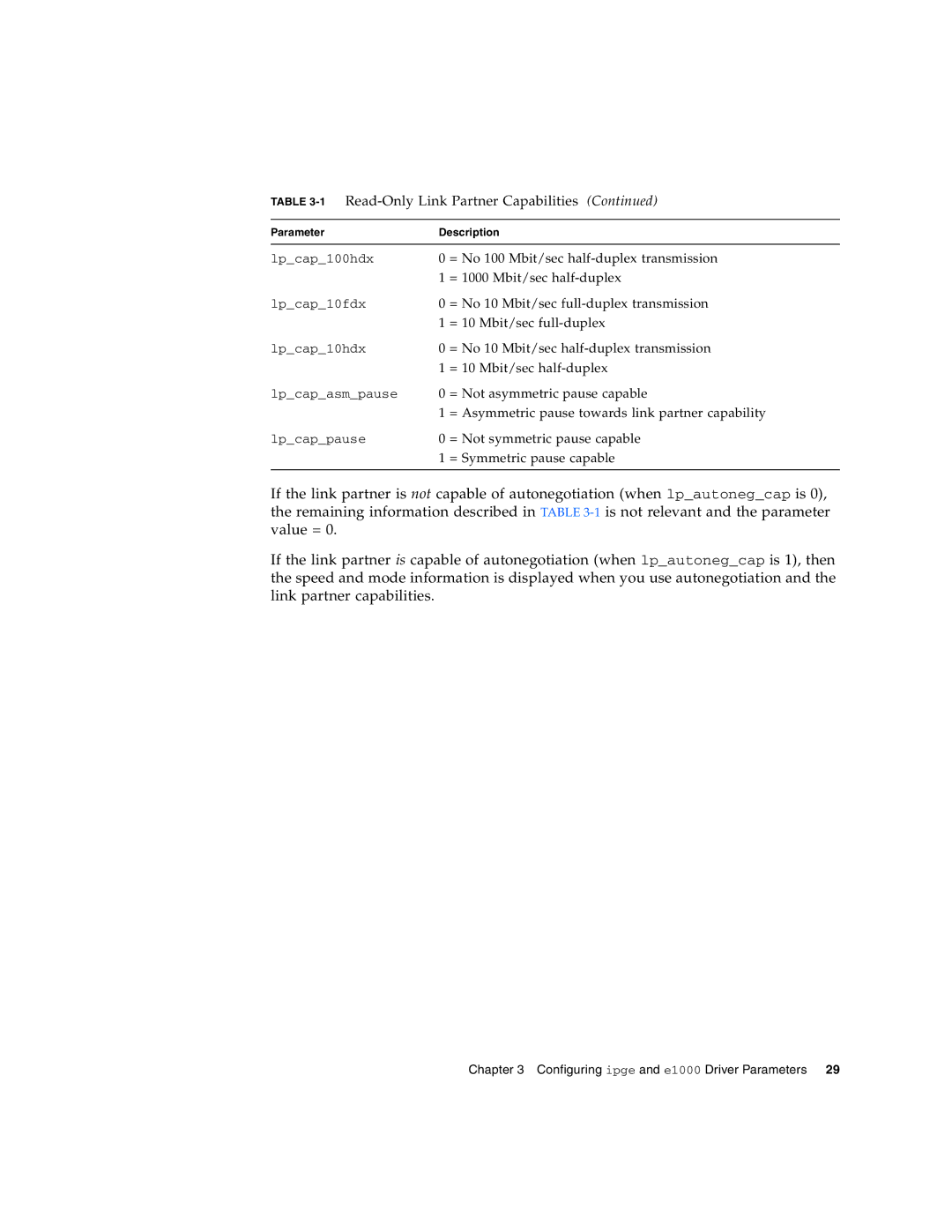 Sun Microsystems Gigabit Ethernet MMF/UTP Adapter manual = No 100 Mbit/sec half-duplex transmission 