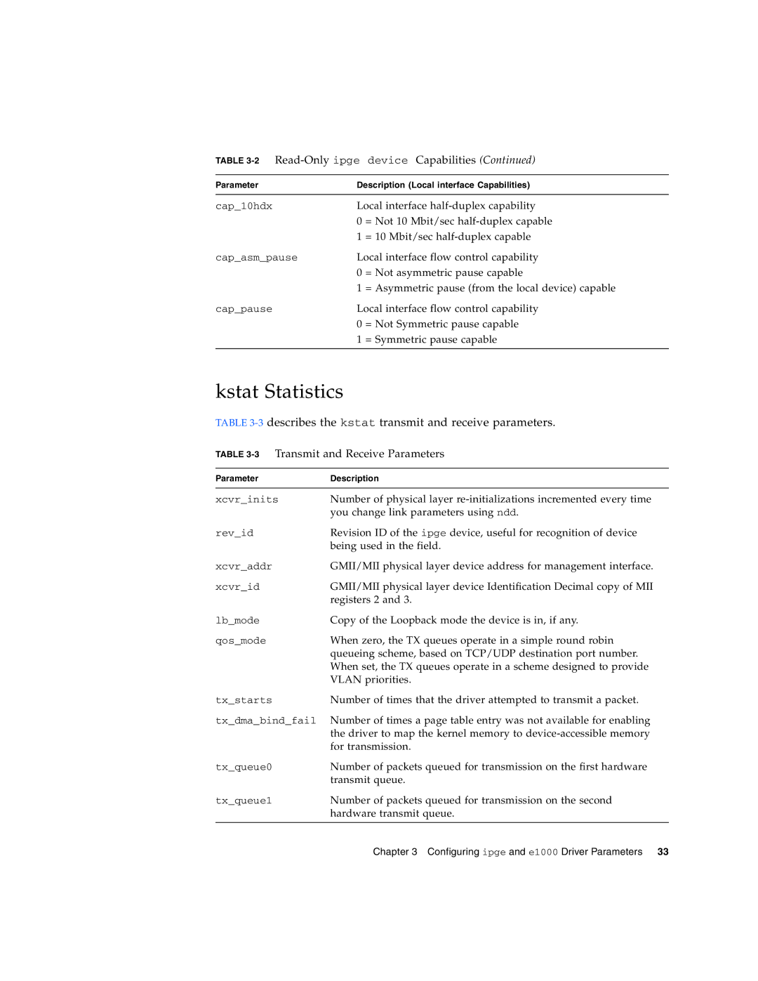 Sun Microsystems Gigabit Ethernet MMF/UTP Adapter manual Kstat Statistics, 3Transmit and Receive Parameters 