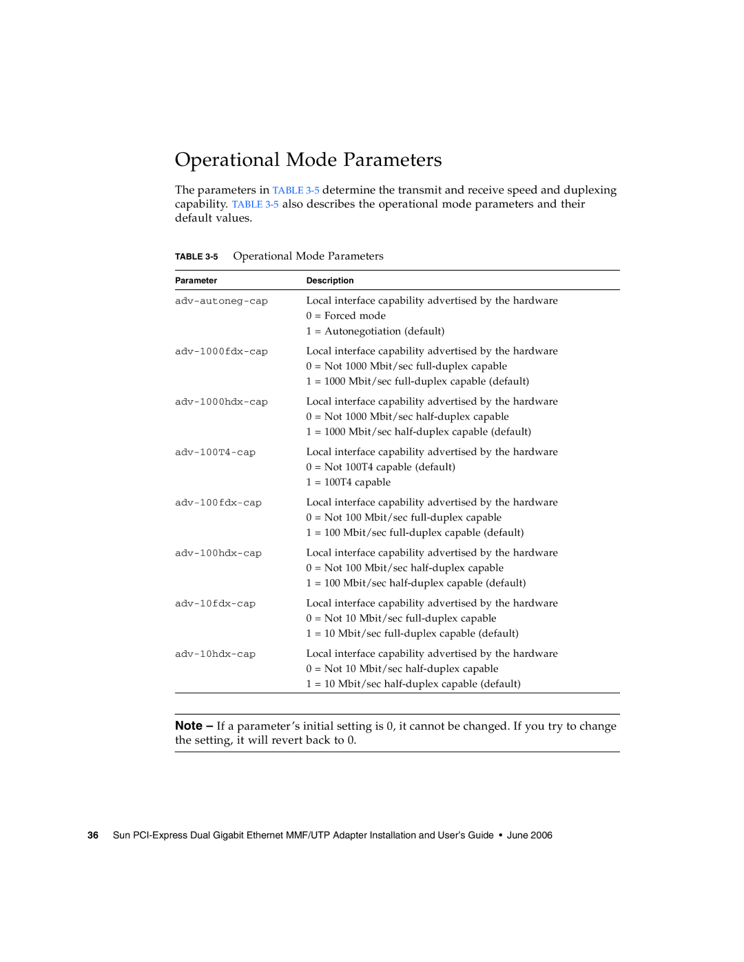 Sun Microsystems Gigabit Ethernet MMF/UTP Adapter manual 5Operational Mode Parameters 