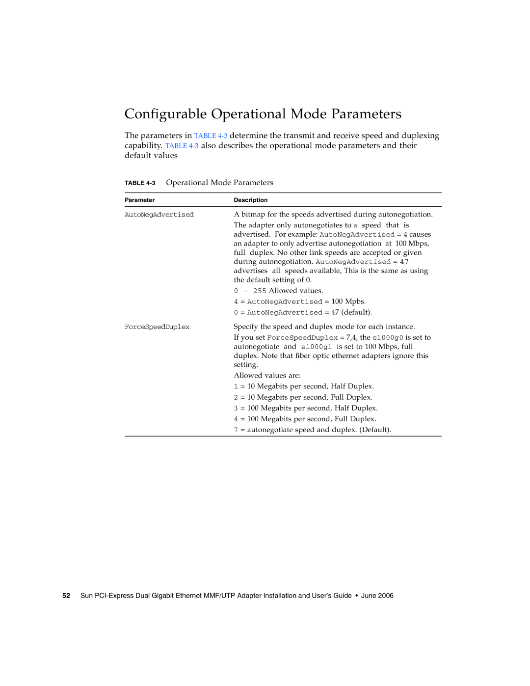 Sun Microsystems Gigabit Ethernet MMF/UTP Adapter Configurable Operational Mode Parameters, 3Operational Mode Parameters 