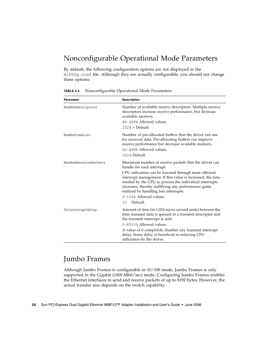 Sun Microsystems Gigabit Ethernet MMF/UTP Adapter manual Nonconfigurable Operational Mode Parameters 