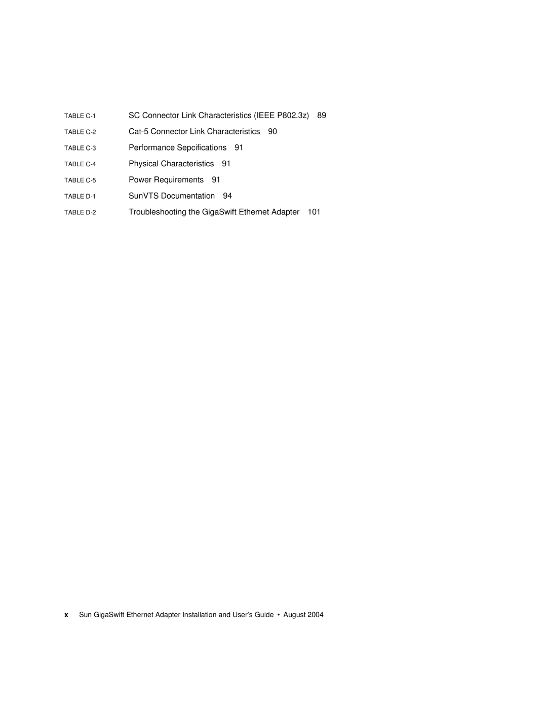 Sun Microsystems GigaSwift Ethernet Adapter manual 