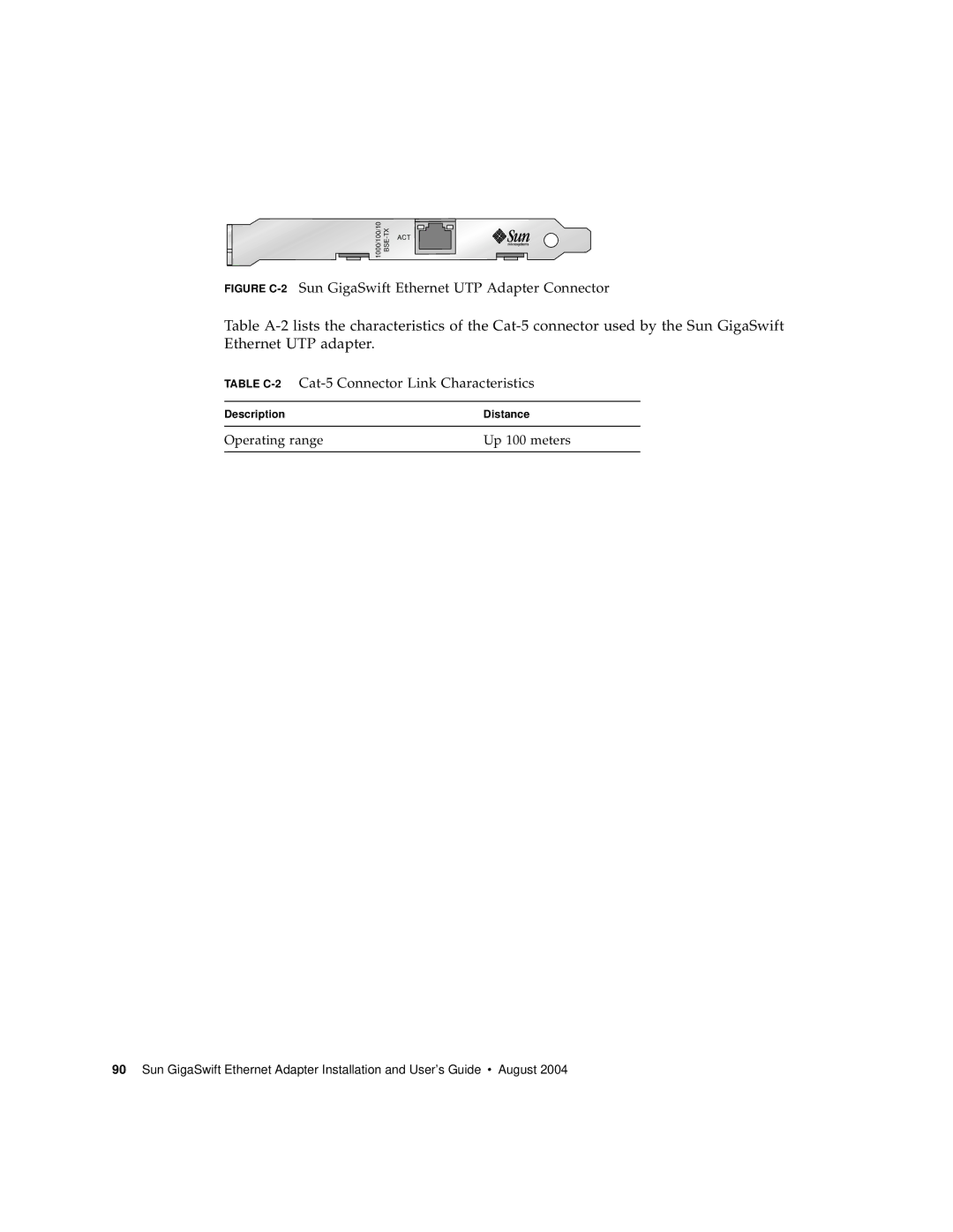 Sun Microsystems GigaSwift Ethernet Adapter manual Figure C-2Sun GigaSwift Ethernet UTP Adapter Connector 