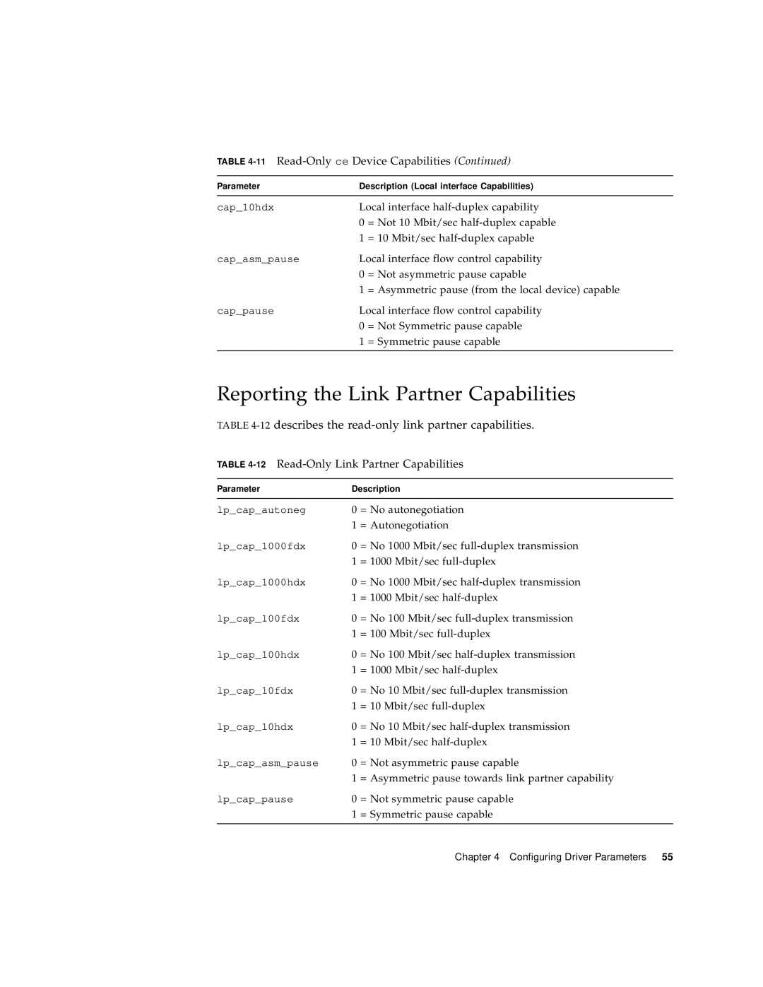 Sun Microsystems GigaSwift Ethernet Adapter Reporting the Link Partner Capabilities, 12Read-Only Link Partner Capabilities 