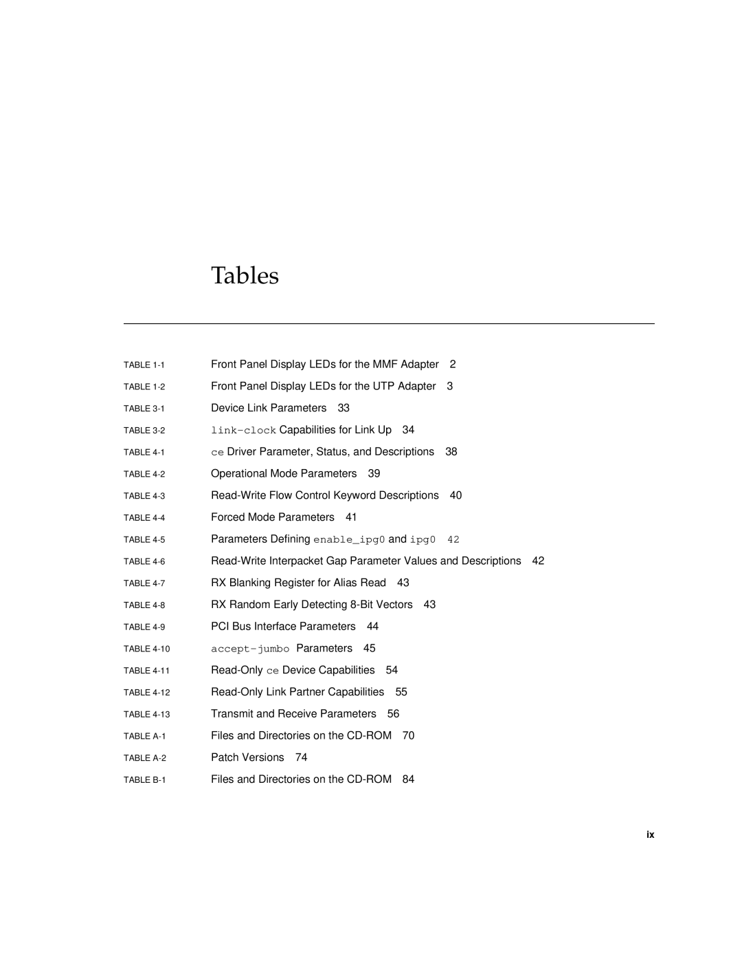 Sun Microsystems GigaSwift Ethernet Adapter manual Tables, Patch Versions 