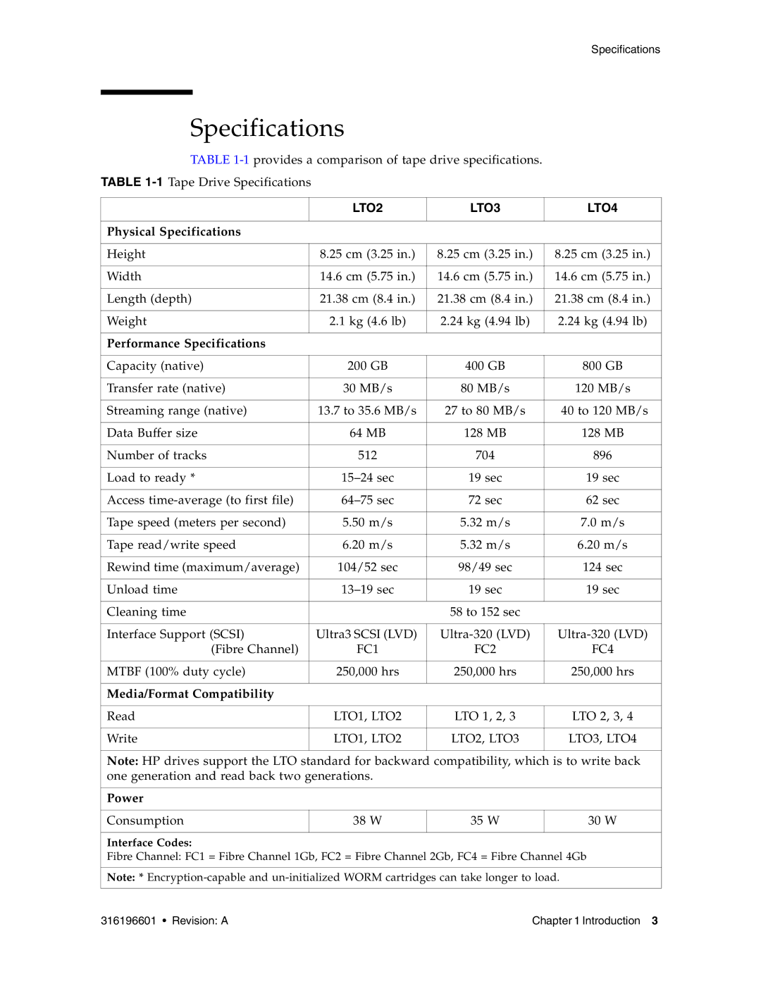 Sun Microsystems HP LTO4 manual Physical Specifications, Performance Specifications, Media/Format Compatibility, Power 