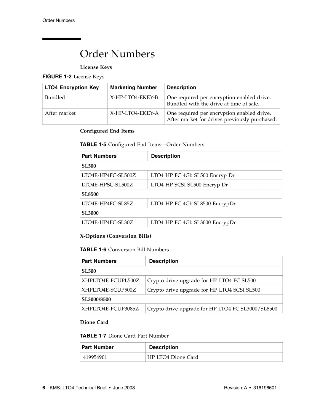 Sun Microsystems HP LTO4 manual Order Numbers, LTO4 Encryption Key Marketing Number Description, Part Numbers Description 