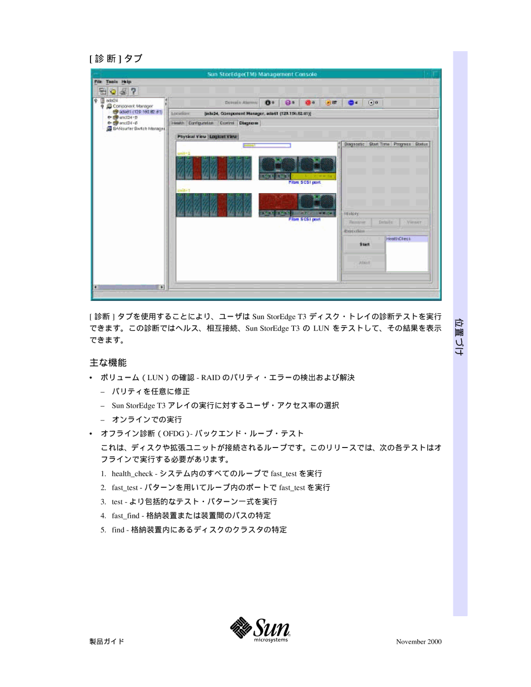 Sun Microsystems ifKfCfh, f\ftfgfEfFfA manual 主な機能 