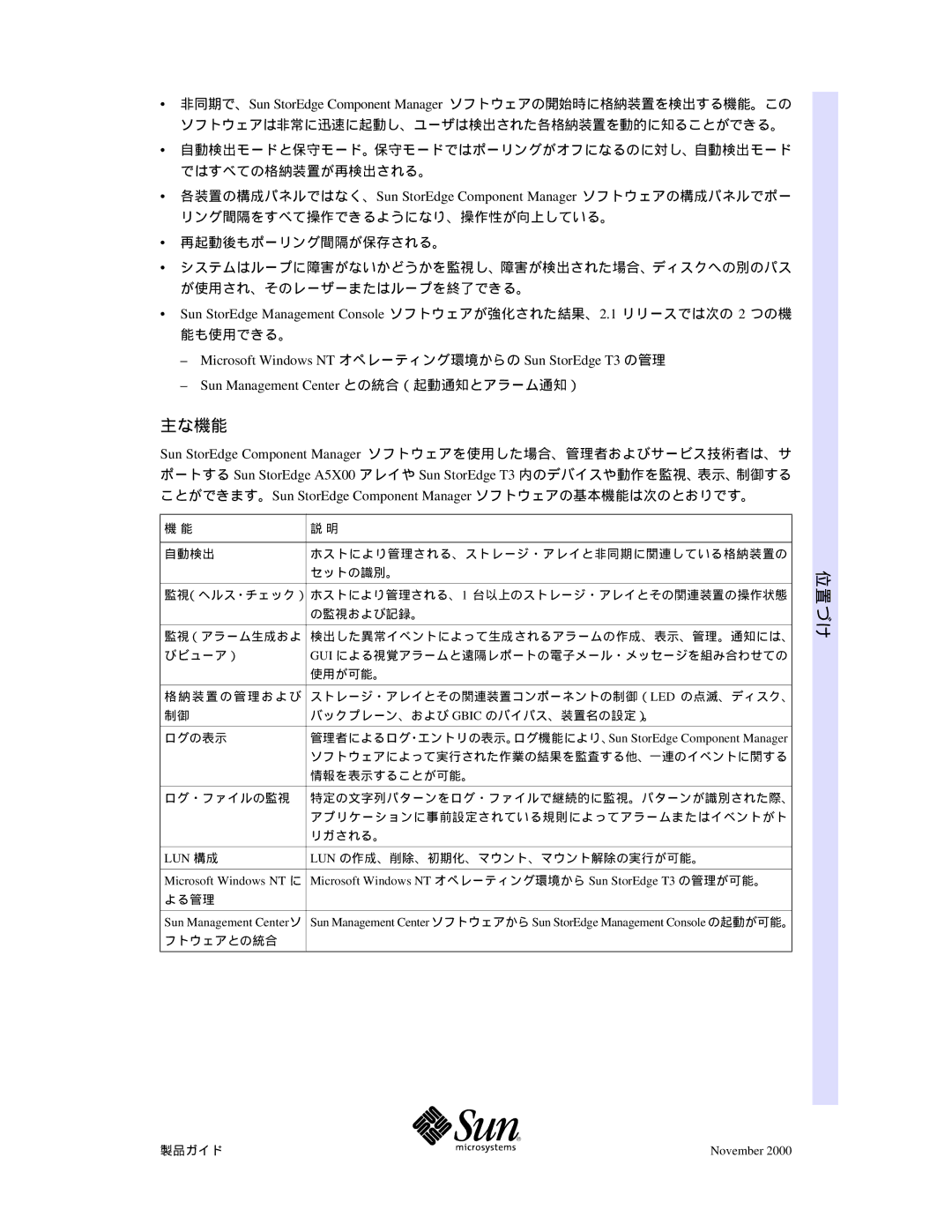 Sun Microsystems ifKfCfh, f\ftfgfEfFfA manual 主な機能 