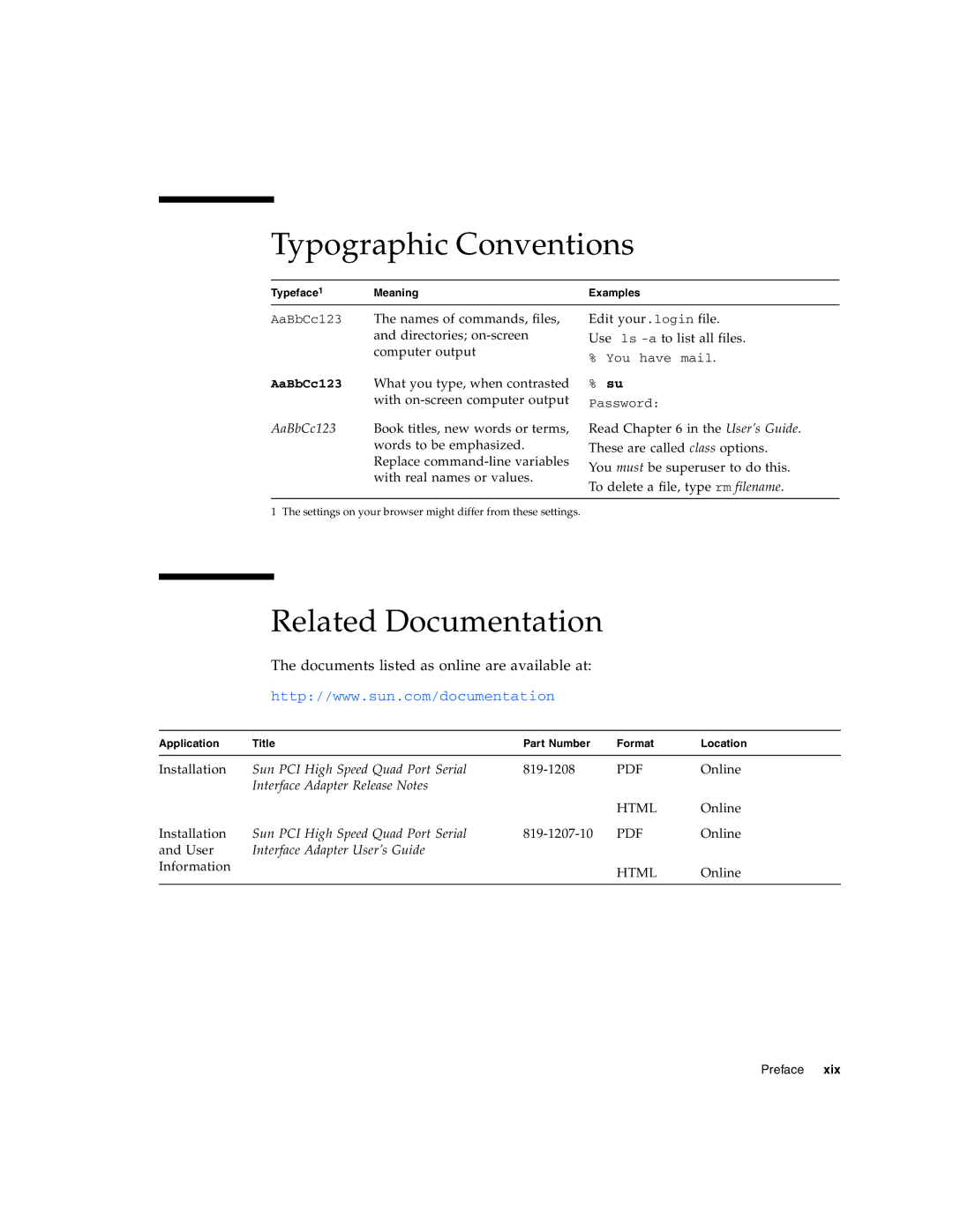 Sun Microsystems Interface Adapter manual Typographic Conventions, Related Documentation 