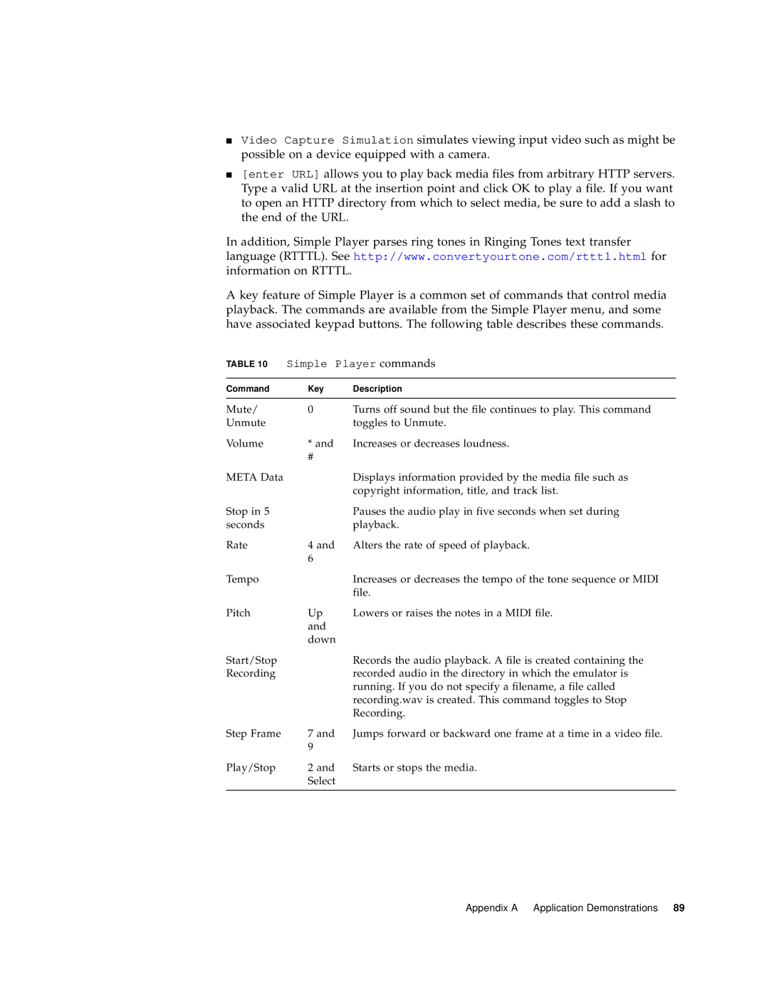 Sun Microsystems J2ME manual Player commands 