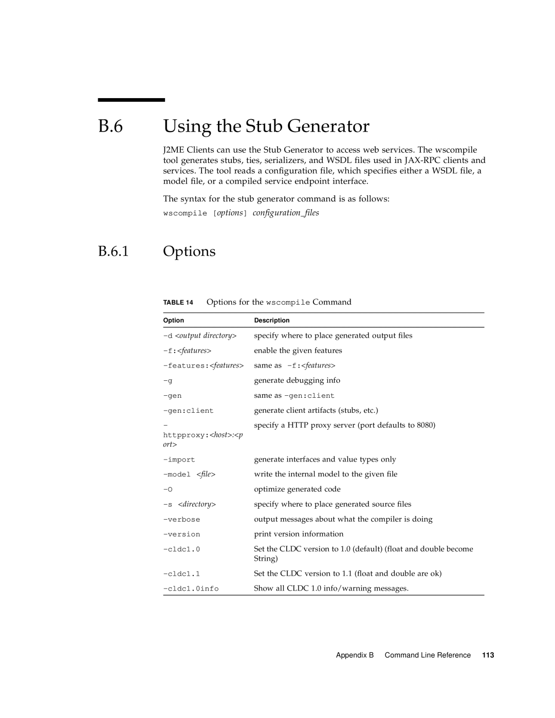 Sun Microsystems J2ME manual Using the Stub Generator, Options for the wscompile Command 