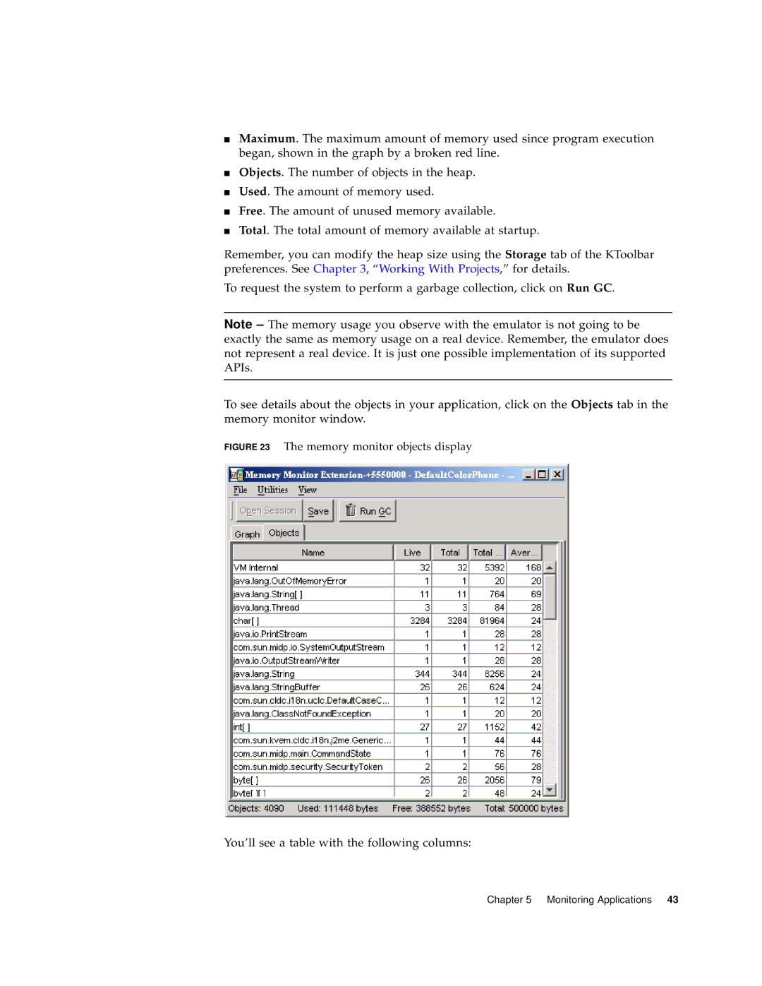 Sun Microsystems J2ME manual You’ll see a table with the following columns 