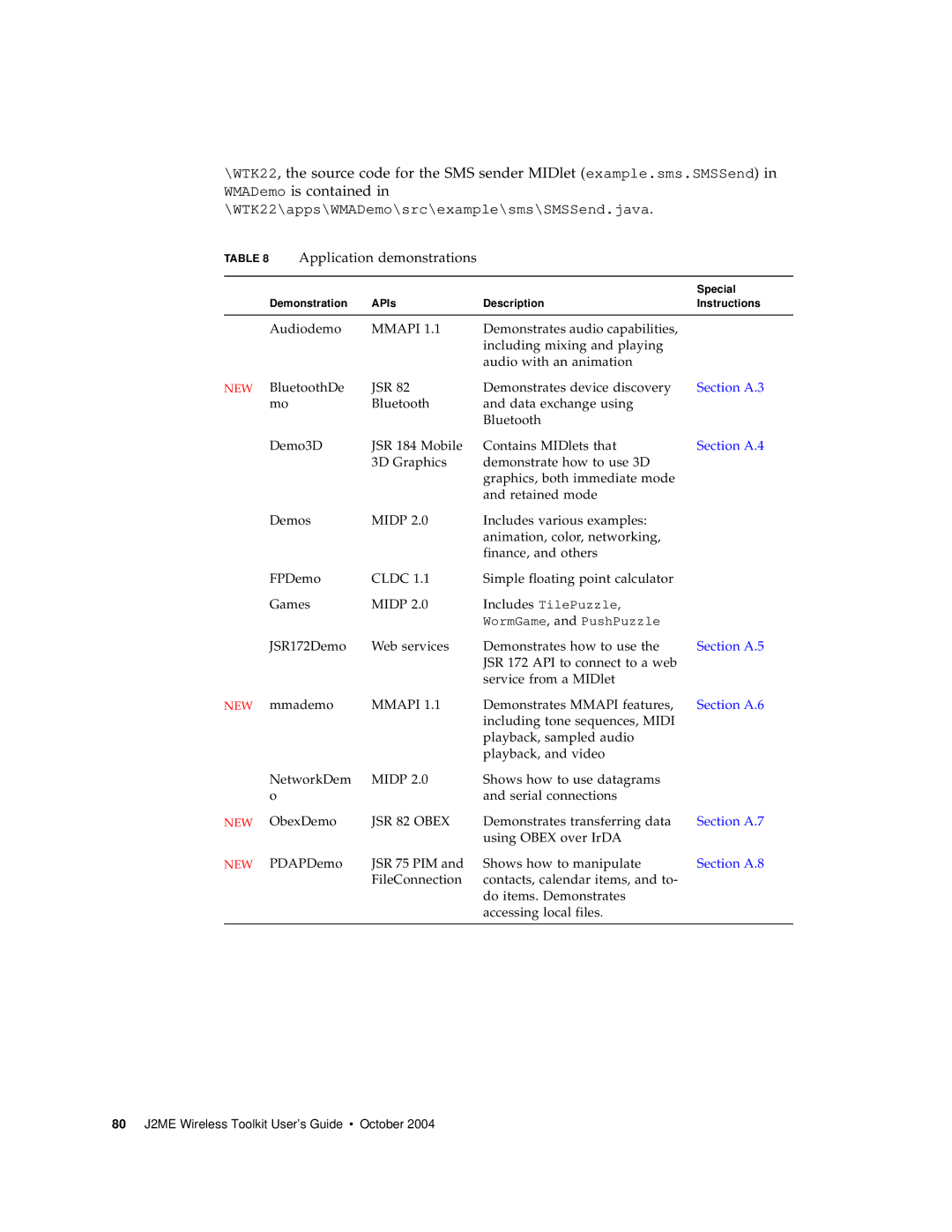 Sun Microsystems J2ME manual WTK22\apps\WMADemo\src\example\sms\SMSSend.java, Application demonstrations 