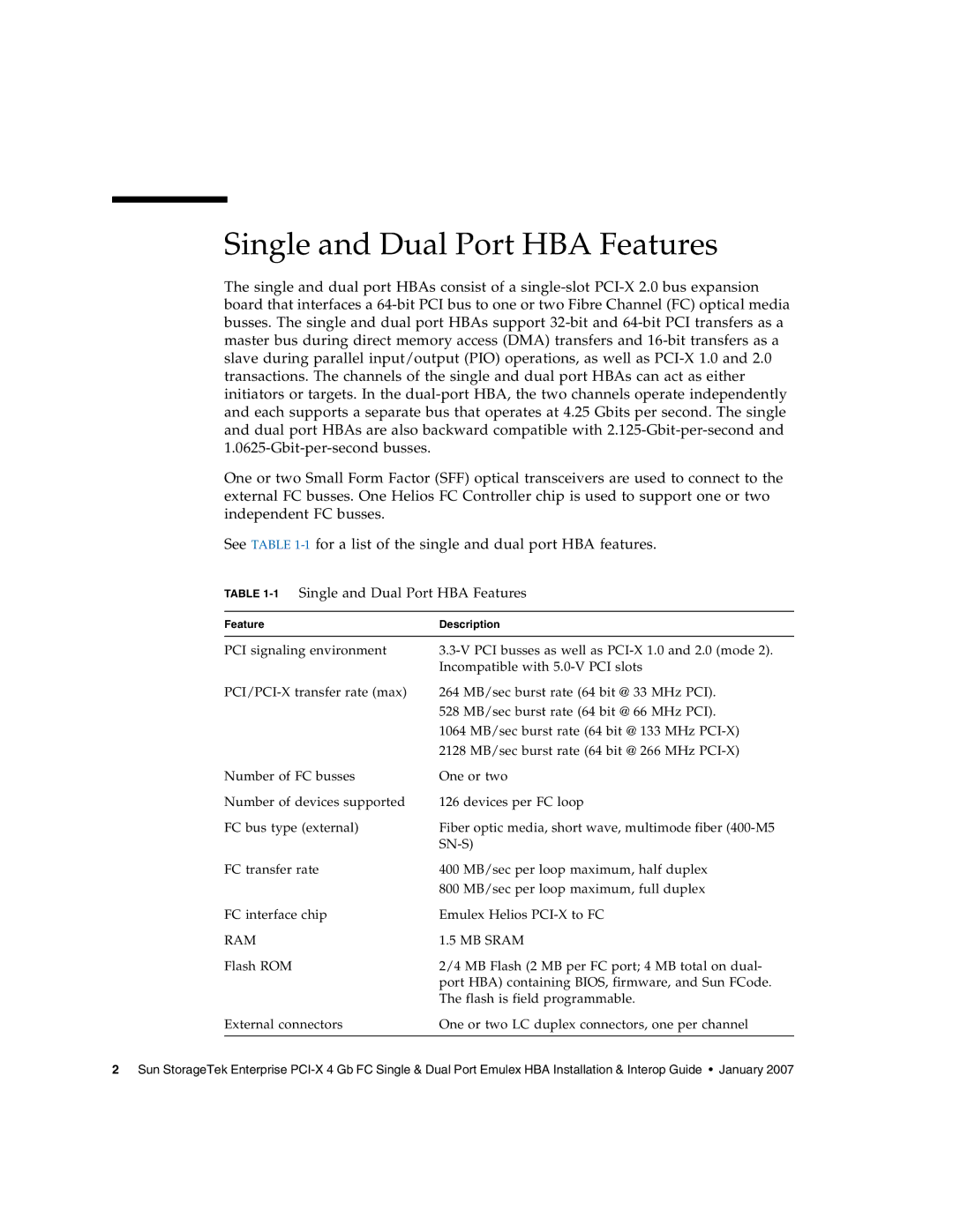 Sun Microsystems PCI-X manual 1Single and Dual Port HBA Features 