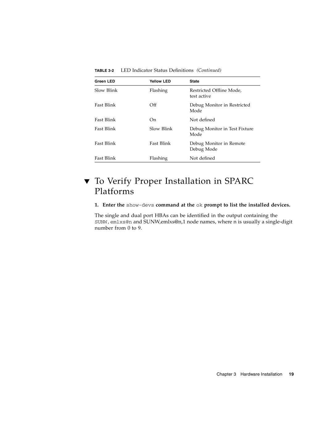 Sun Microsystems PCI-X manual To Verify Proper Installation in Sparc Platforms 