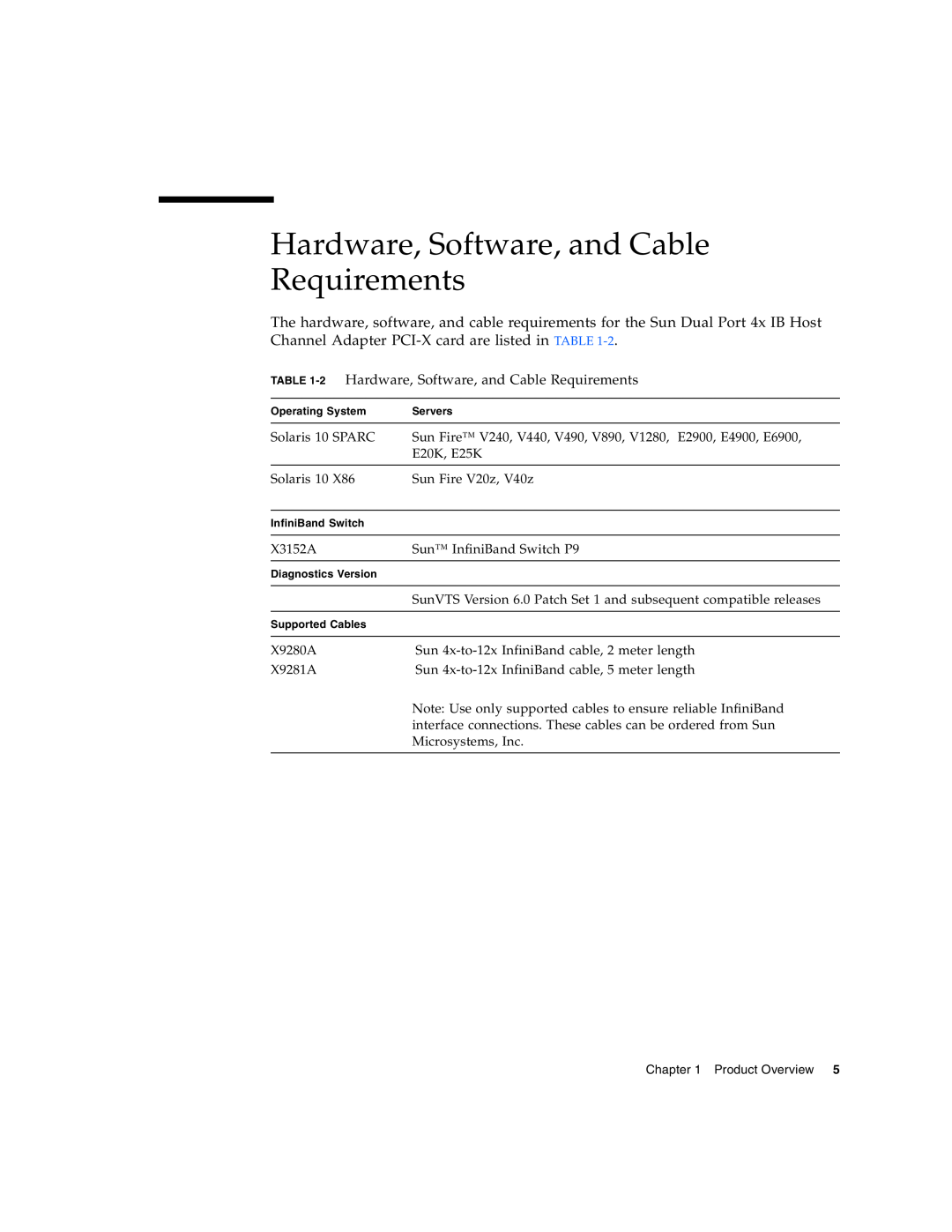Sun Microsystems PCI manual 2 Hardware, Software, and Cable Requirements 