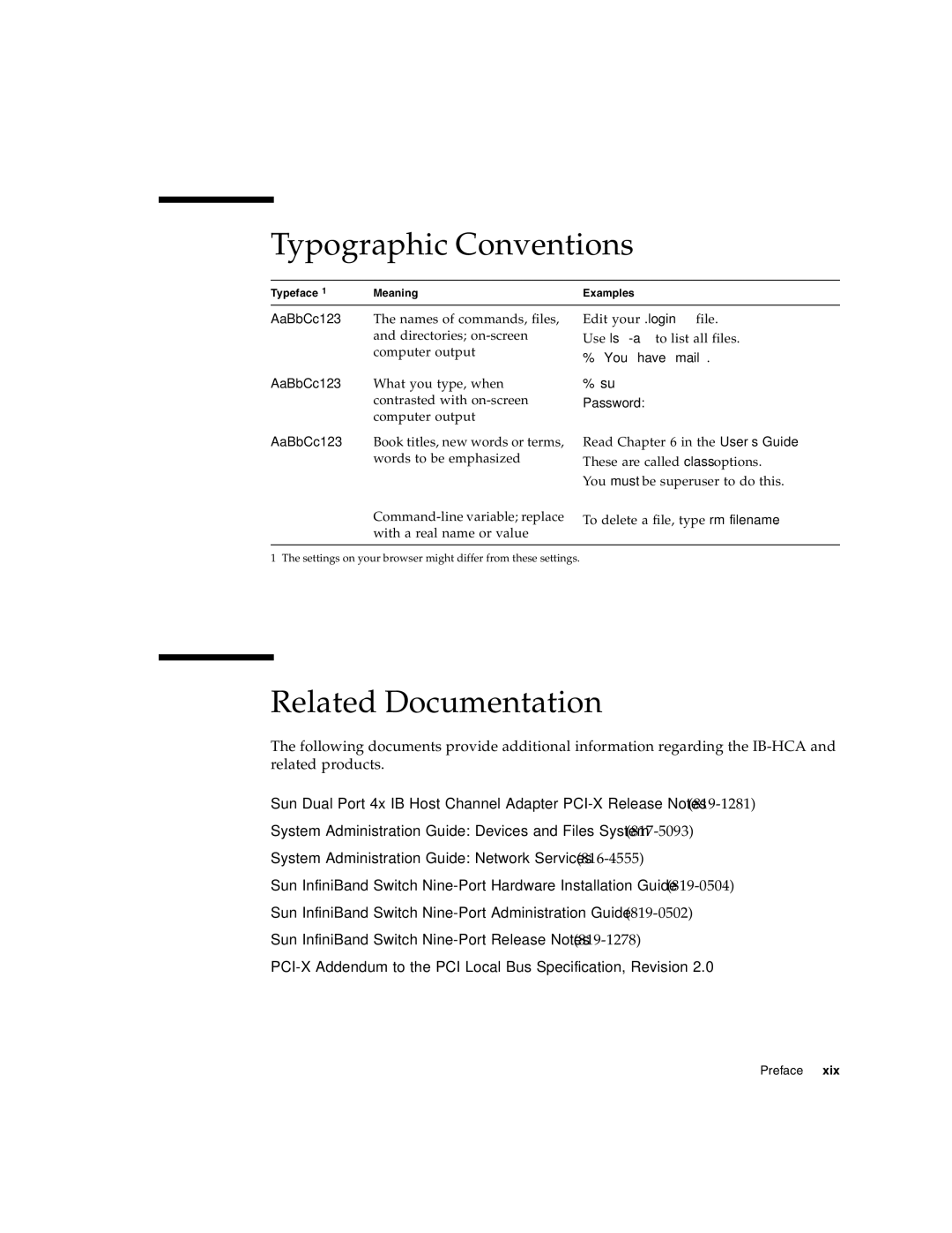 Sun Microsystems PCI manual Typographic Conventions, Related Documentation 