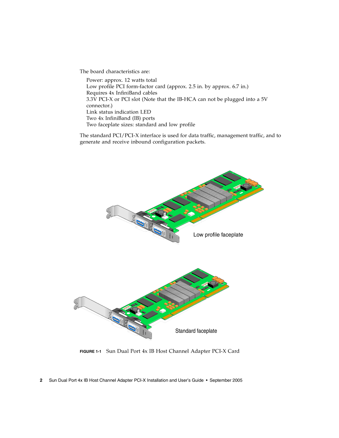 Sun Microsystems PCI manual Standard faceplate 