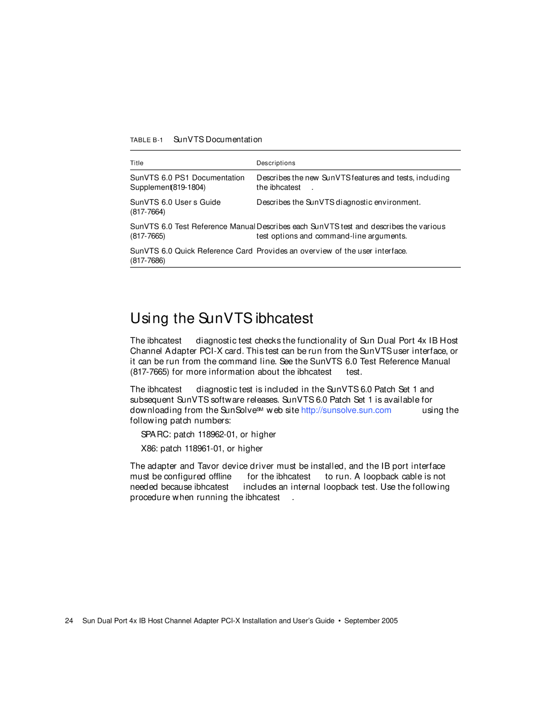 Sun Microsystems PCI manual Using the SunVTS ibhcatest, Table B-1SunVTS Documentation 