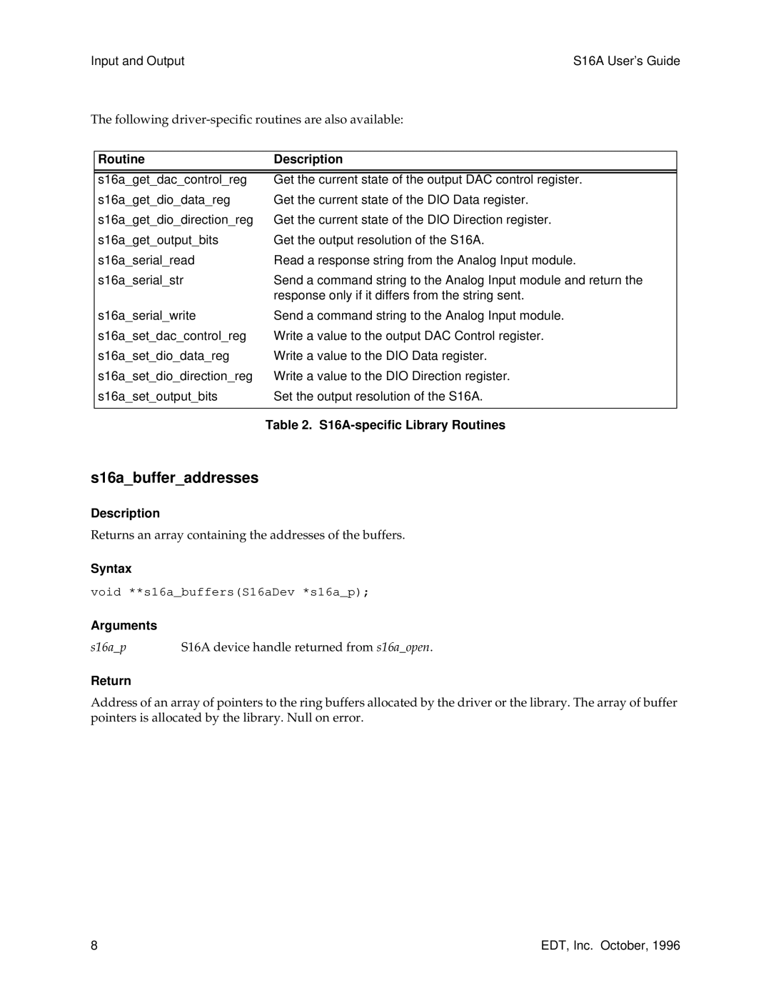 Sun Microsystems manual S16abufferaddresses, S16A-specific Library Routines, Syntax, Arguments, Return 