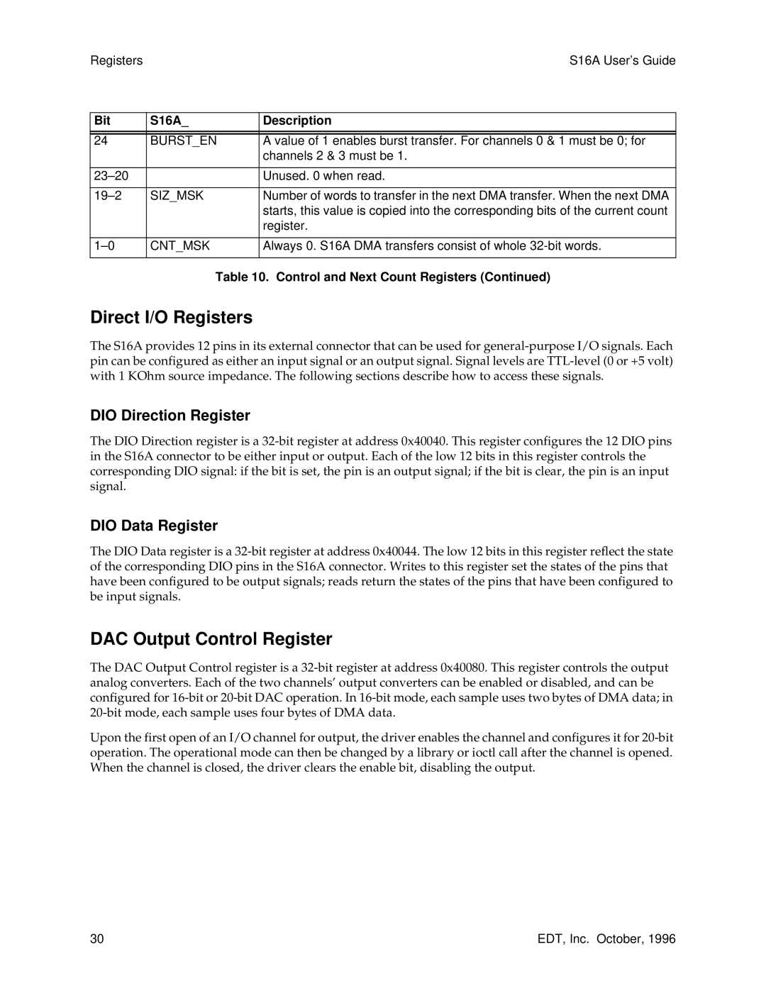 Sun Microsystems S16A manual Direct I/O Registers, DAC Output Control Register, DIO Direction Register, DIO Data Register 