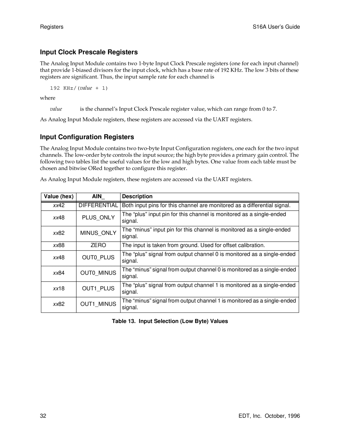 Sun Microsystems S16A manual Input Clock Prescale Registers, Input Configuration Registers 