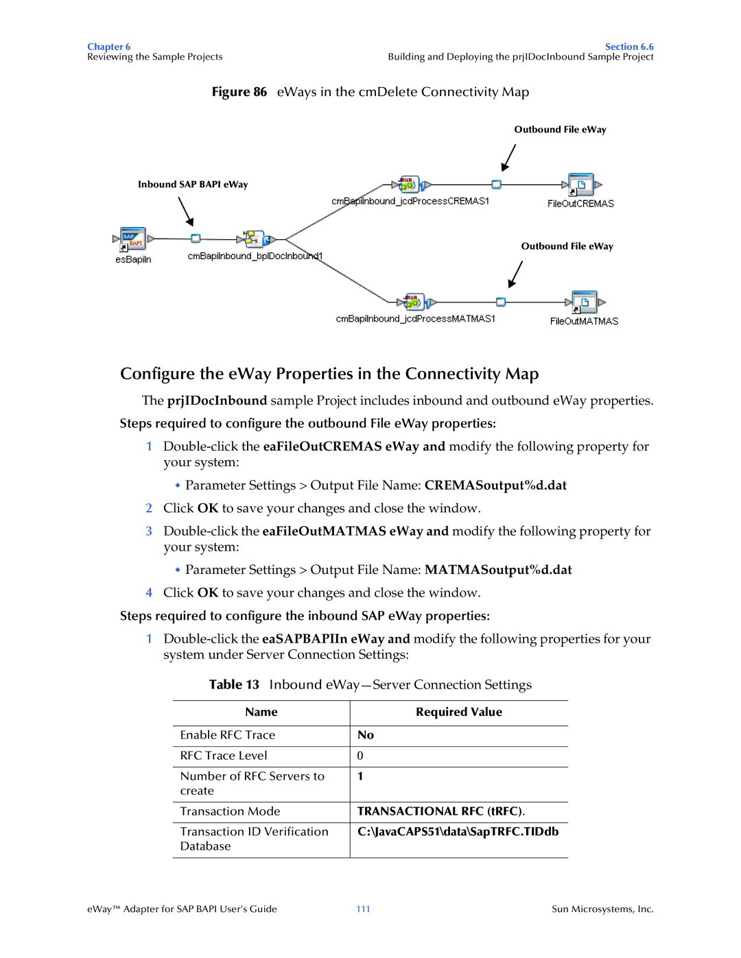 Sun Microsystems SAP BAPI manual Configure the eWay Properties in the Connectivity Map 