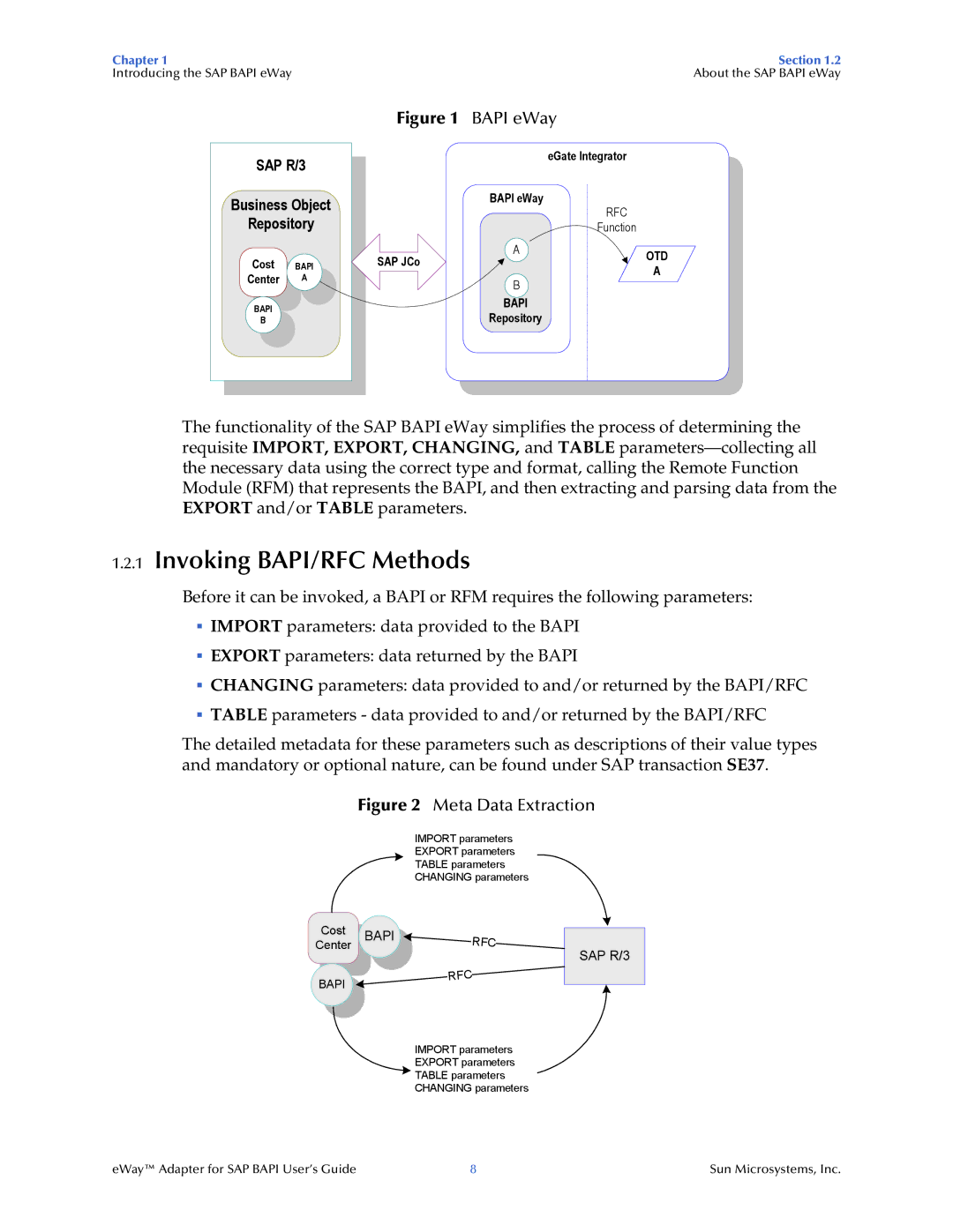 Sun Microsystems SAP BAPI manual Invoking BAPI/RFC Methods, Bapi eWay 