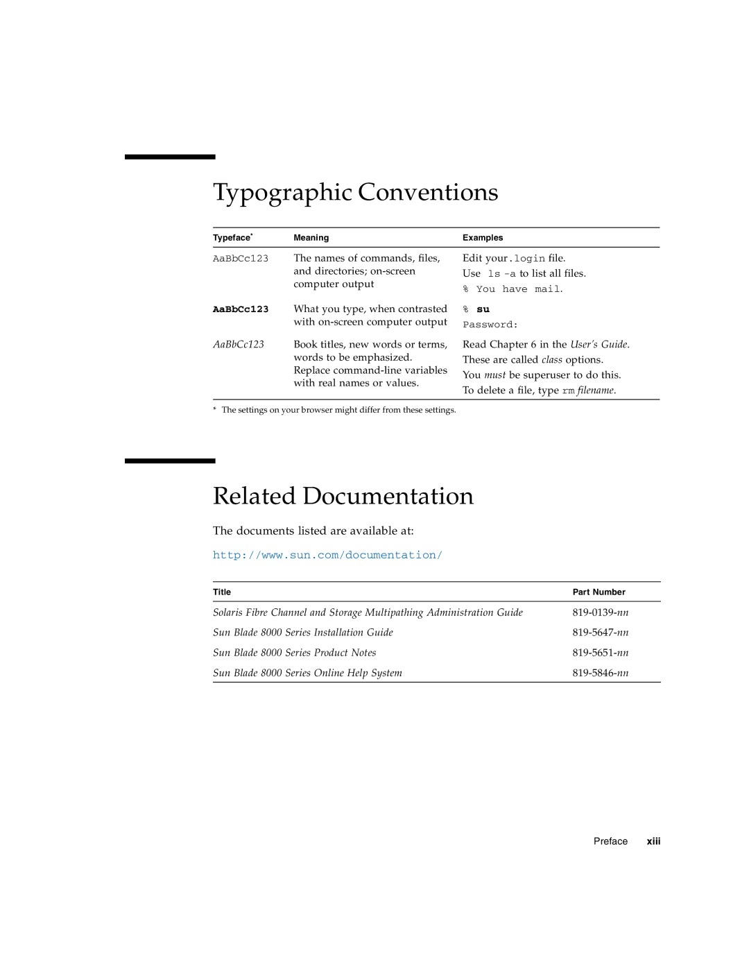 Sun Microsystems SG-XPCIE20FC-NEM-Z manual Typographic Conventions, Related Documentation 