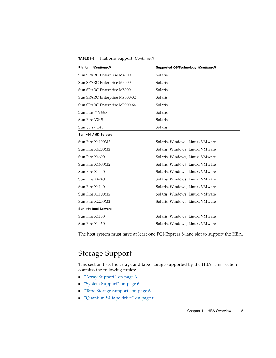 Sun Microsystems SG-XPCIE1FC-EM8-Z, SG-XPCIE2FC-EM8-Z manual Storage Support 