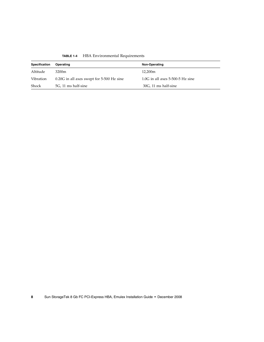 Sun Microsystems SG-XPCIE2FC-EM8-Z, SG-XPCIE1FC-EM8-Z manual 4HBA Environmental Requirements 