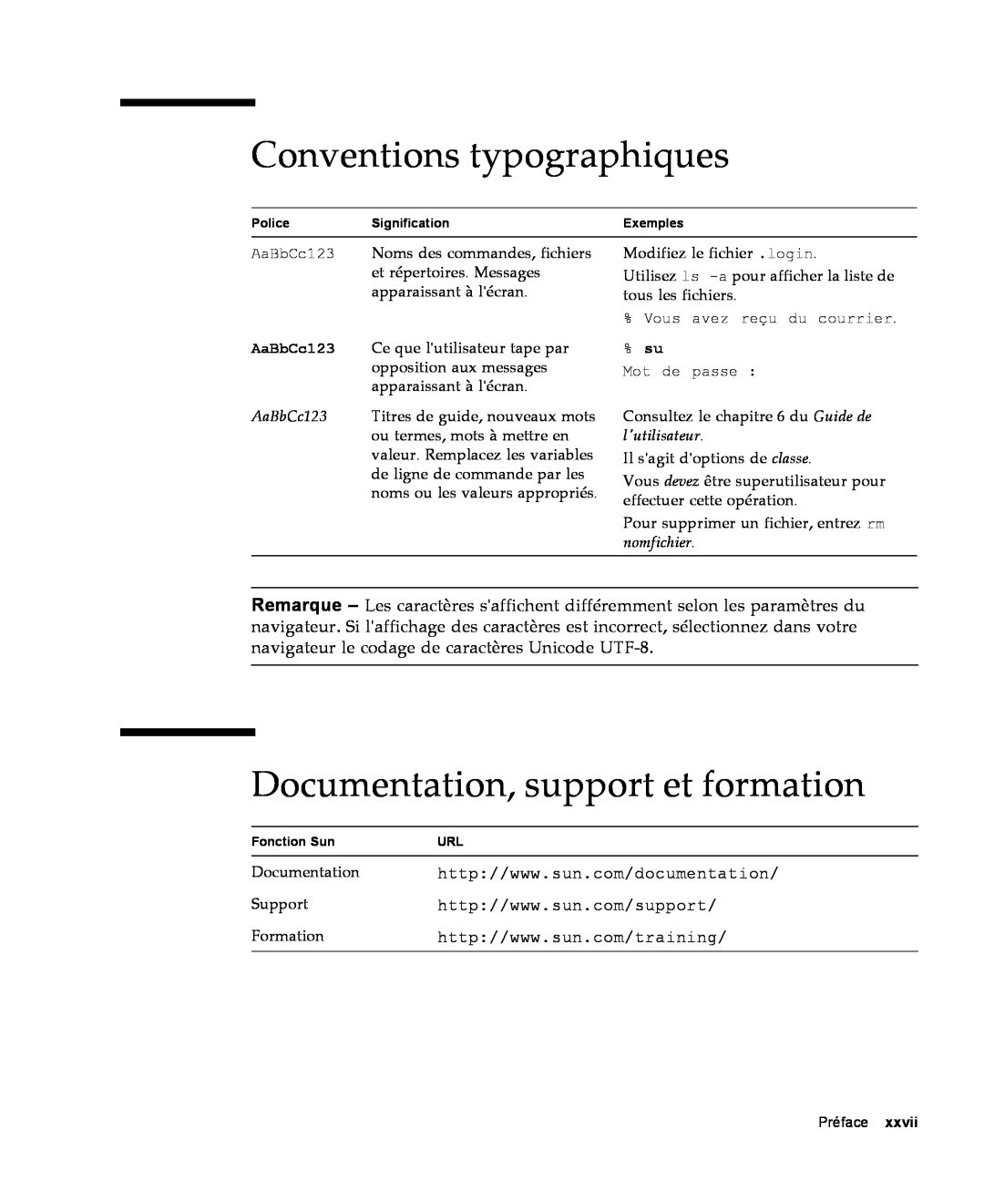 Sun Microsystems SG-XPCIE1FC-QF8-Z, SG-XPCIE2FC-QF8-Z manual Conventions typographiques, Documentation, support et formation 
