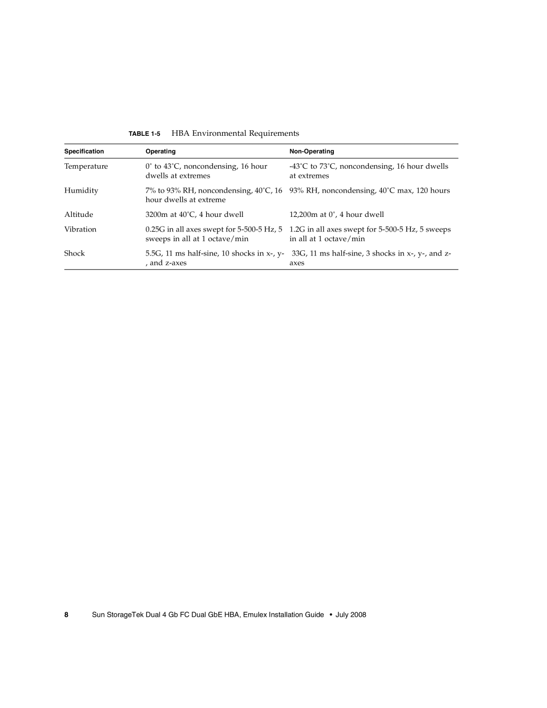 Sun Microsystems SG-XPCIE2FCGBE-E-Z manual 5 HBA Environmental Requirements 