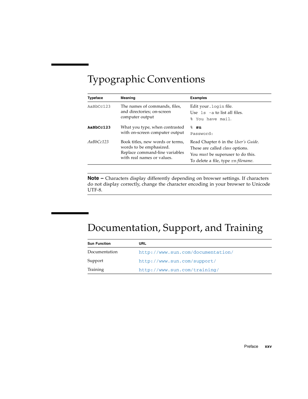 Sun Microsystems SG-XPCIE2FCGBE-E-Z manual Typographic Conventions, Documentation, Support, and Training 