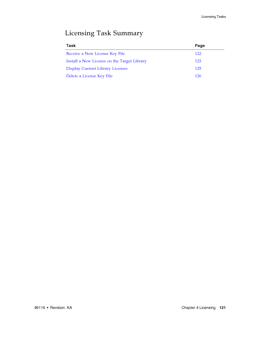 Sun Microsystems SL500 manual Licensing Task Summary 