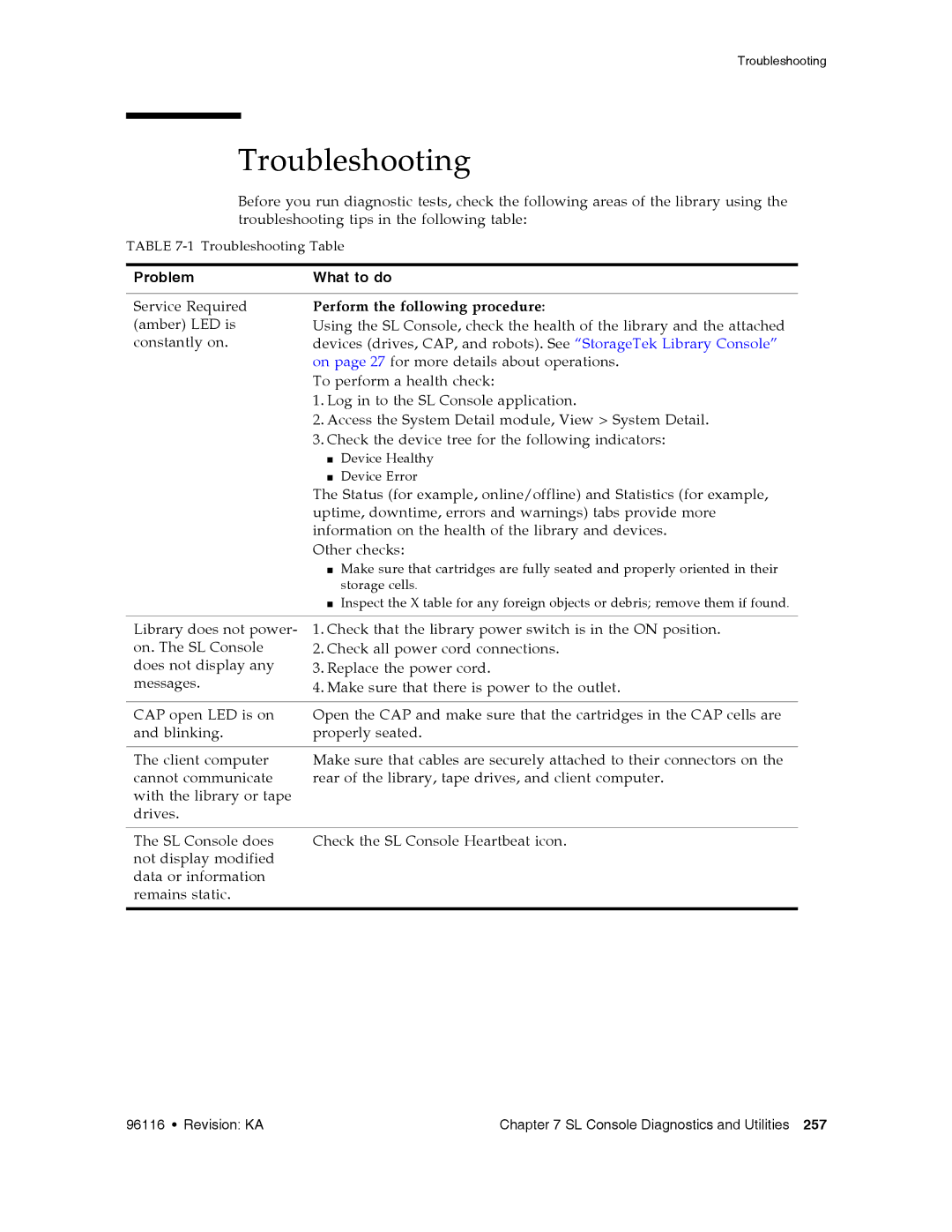 Sun Microsystems SL500 manual Troubleshooting, Problem What to do, Perform the following procedure 