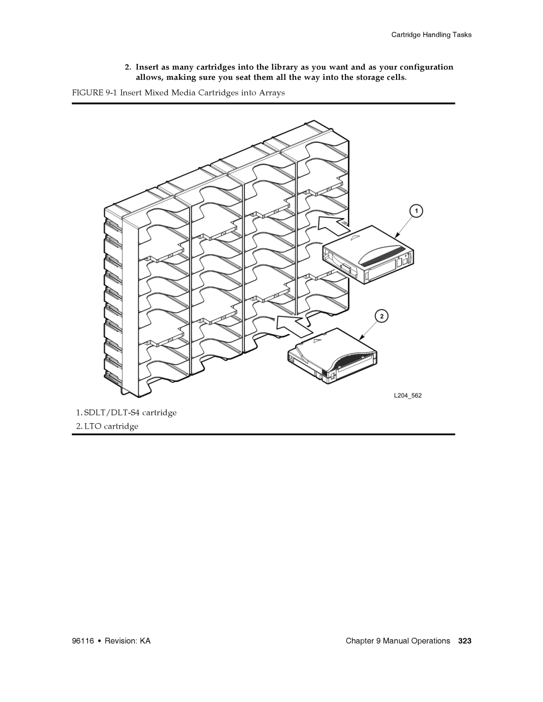 Sun Microsystems SL500 manual Revision KA Manual Operations 