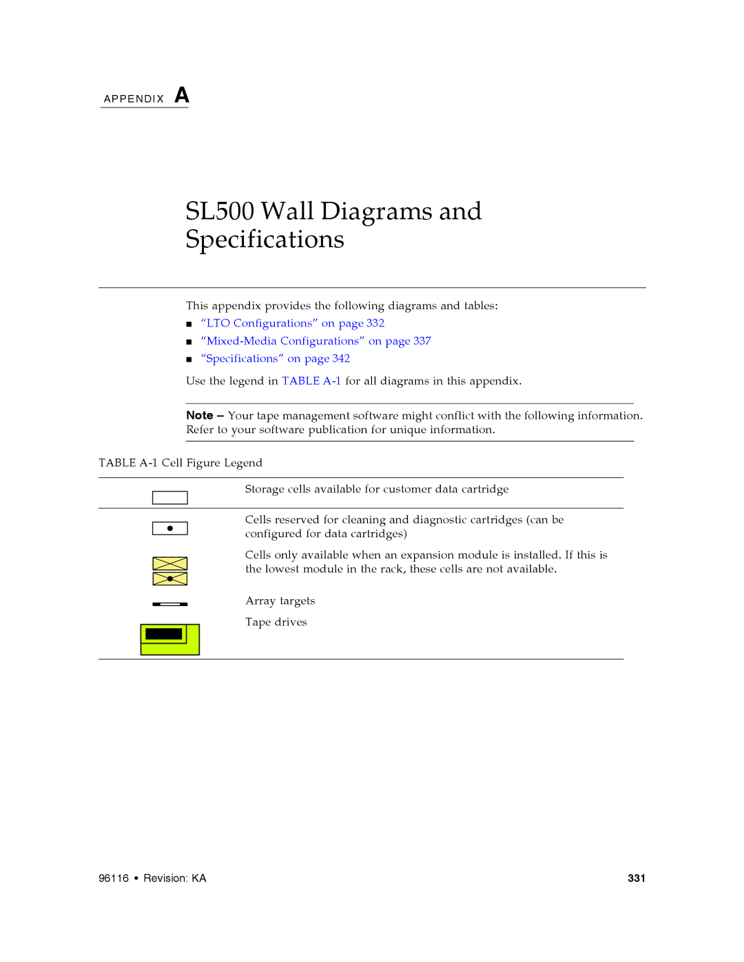 Sun Microsystems manual SL500 Wall Diagrams Specifications 