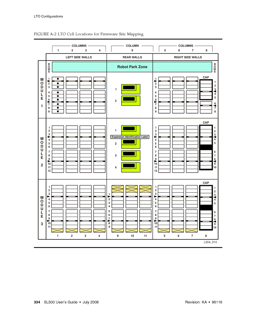 Sun Microsystems SL500 manual Figure A-2 LTO Cell Locations for Firmware Site Mapping 