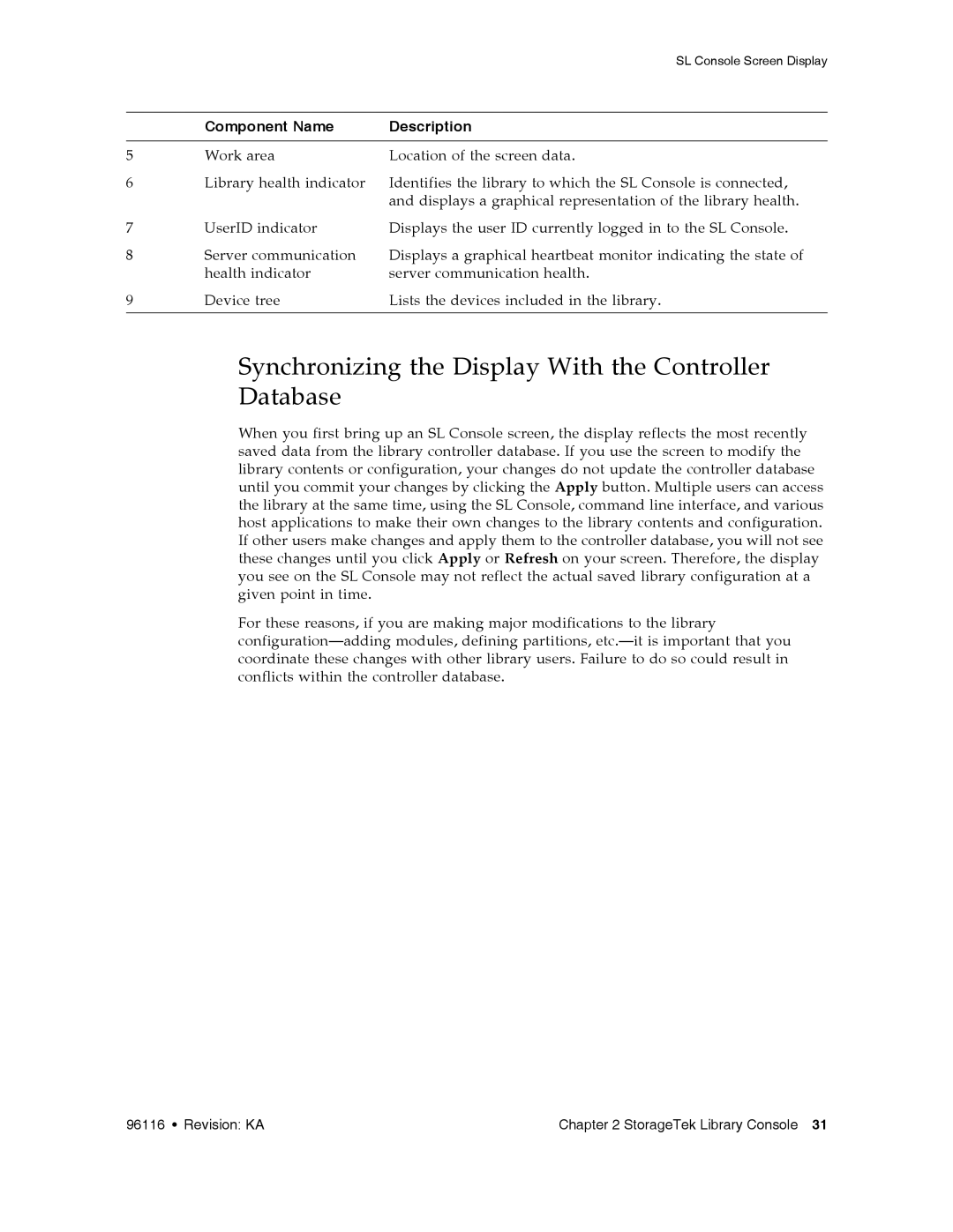 Sun Microsystems SL500 manual Synchronizing the Display With the Controller Database 