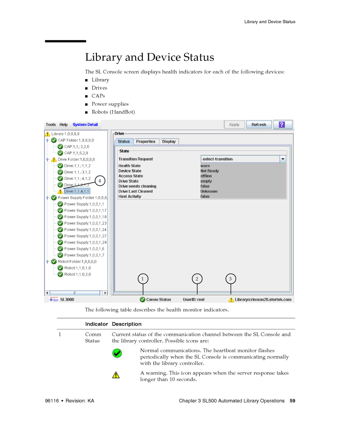 Sun Microsystems SL500 manual Library and Device Status, Indicator Description 