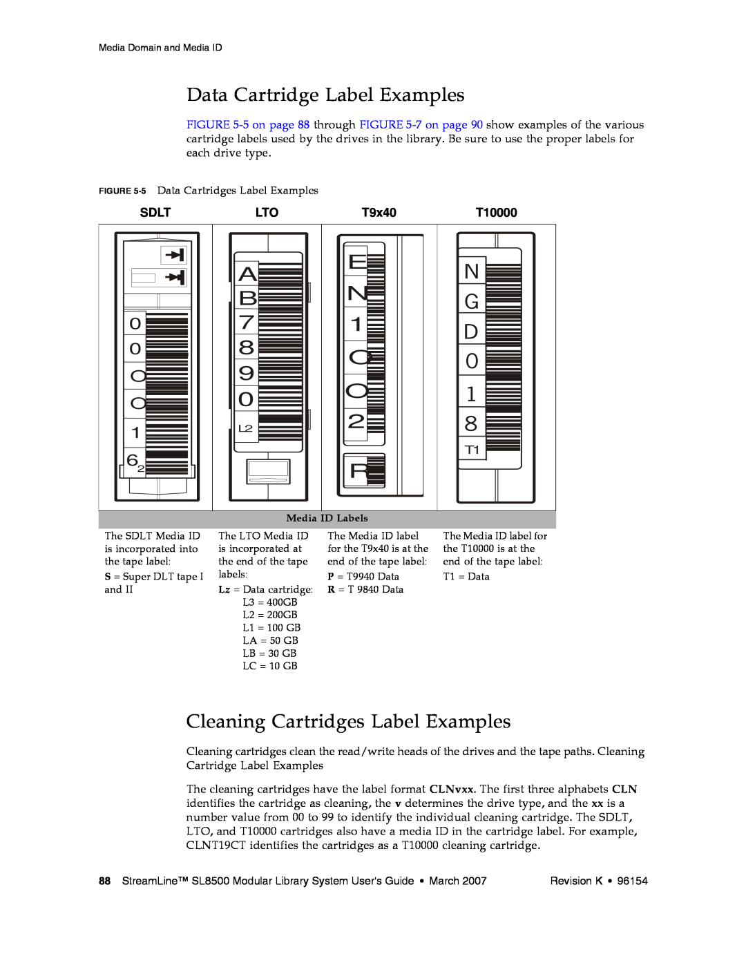 Sun Microsystems SL8500 manual Data Cartridge Label Examples, Cleaning Cartridges Label Examples, Sdlt, T9x40, T10000, O O 