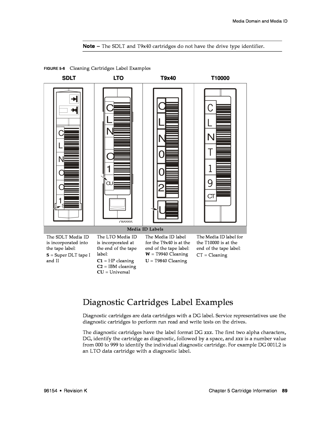 Sun Microsystems SL8500 manual Diagnostic Cartridges Label Examples, C L N O O 1S, Sdlt, T9x40, T10000 