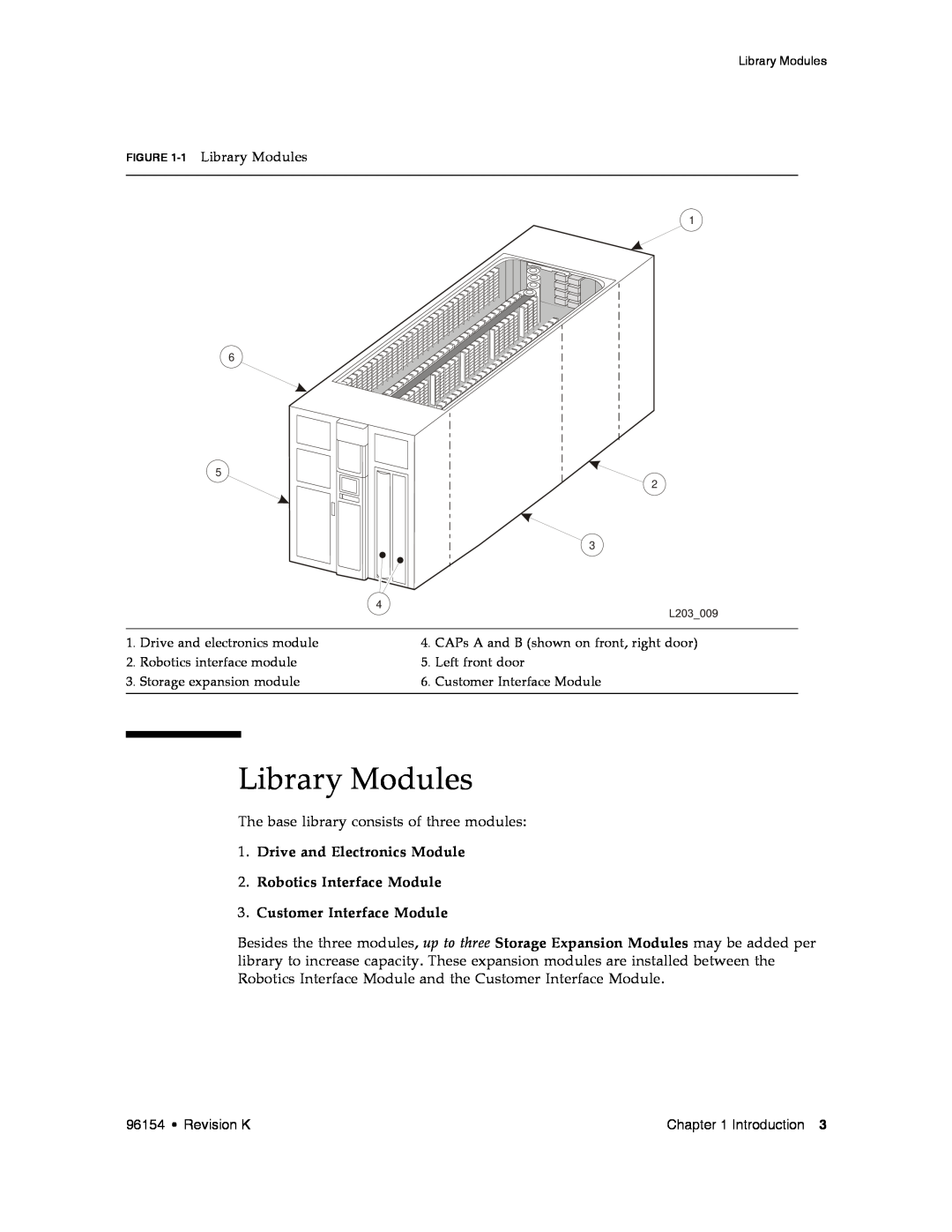 Sun Microsystems SL8500 manual Library Modules, Drive and Electronics Module 2. Robotics Interface Module 